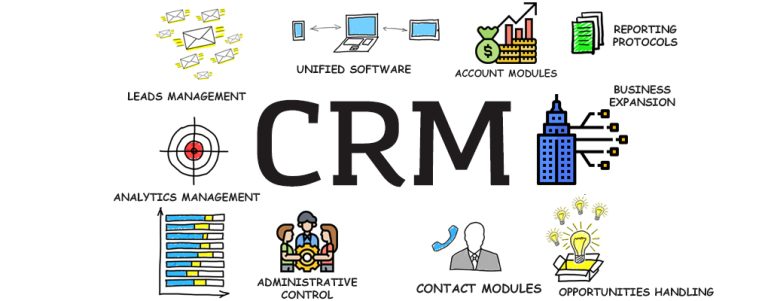 The 11 Best Ways to Use CRM